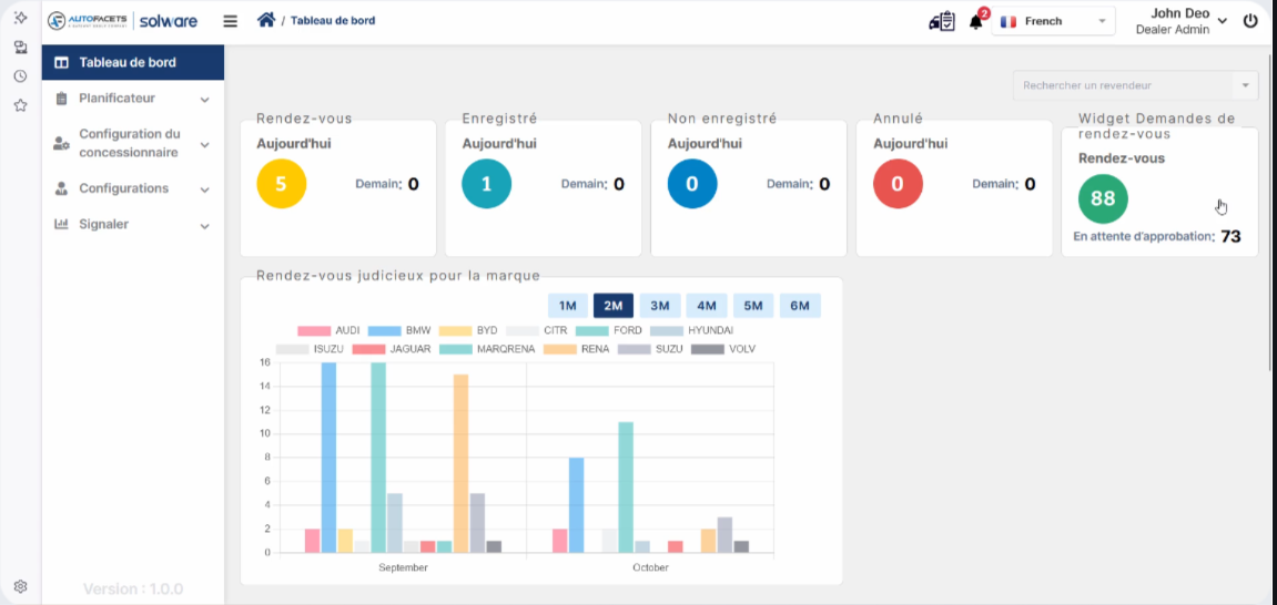wm connect parcours digital client