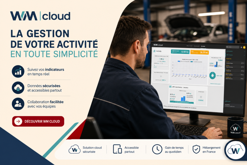 winmotor cloud logiciel full web développé par solware auto