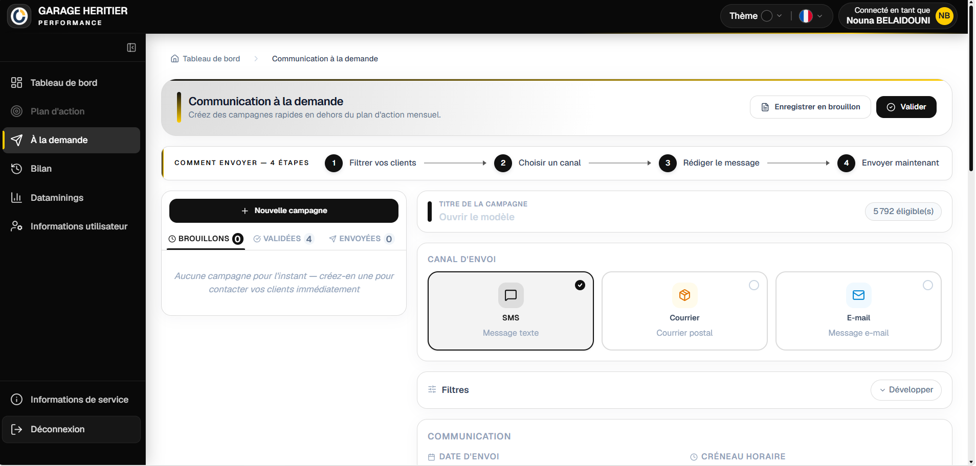 Campagne à la demande KPI marketing après-vente automobile